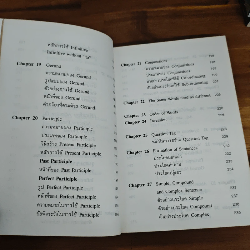 ประมวลหลักภาษาอังกฤษ A Compendium of English Grammar รูปที่ 13