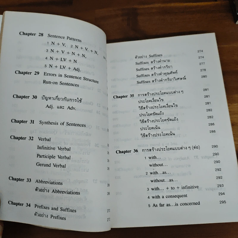 ประมวลหลักภาษาอังกฤษ A Compendium of English Grammar รูปที่ 14