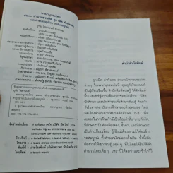 พจนานุกรมไทย 1200 สำนวนชวนคิด สุภาษิต คำพังเพย และคำอุปมาอุปไมย - อุทัย ไชยานนท์ รูปที่ 6