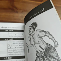 เสียมกุก กองทัพสยามที่ปราสาทนครวัด เป็นใคร?มาจากไหน? ไทย ลาว หรือข่า - จิตร ภูมิศักดิ์, ศรีศักร วัลลิโภดม รูปที่ 9