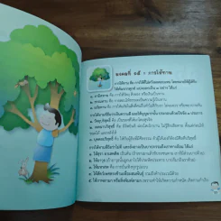 มงคล 38 เหตุแห่งความสุขและความเจริญก้าวหน้า รูปที่ 7