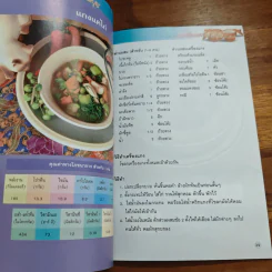 แนวทางการตักบาตรให้ได้บุญ - กรมอนามัย กระทรวงสาธารณสุข รูปที่ 9