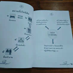 ห้าห้องชีวิต เนรมิตนิสัย - พระภาวนาวิริยคุณ รูปที่ 8