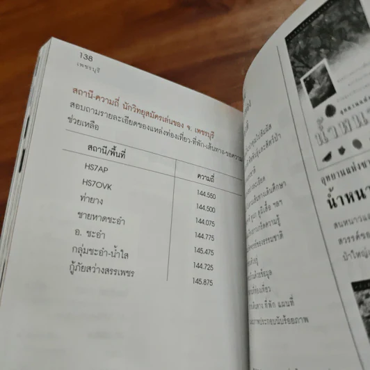 เที่ยวทั่วไทยไปกับนายรอบรู้ เพชรบุรี รูปที่ 8
