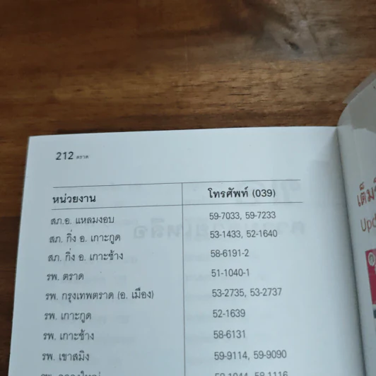 ตราด เที่ยวทั่วไทยไปกับนายรอบรู้ รูปที่ 9