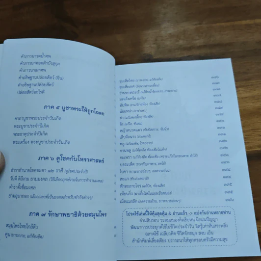 สวดมนต์สามัญประจำบ้าน รูปที่ 11