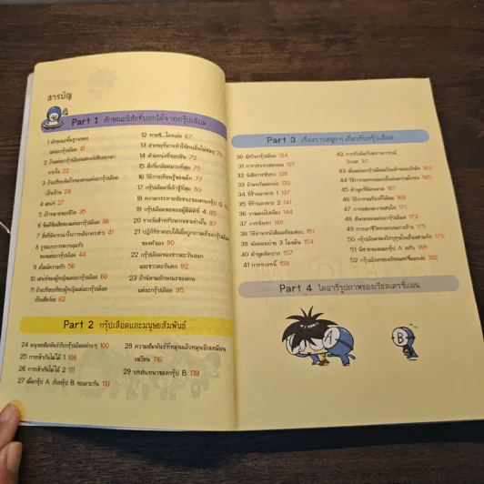 กรุ๊ปเลือดบอกนิสัย ฮาได้ใจ ฉบับการ์ตูน รูปที่ 7