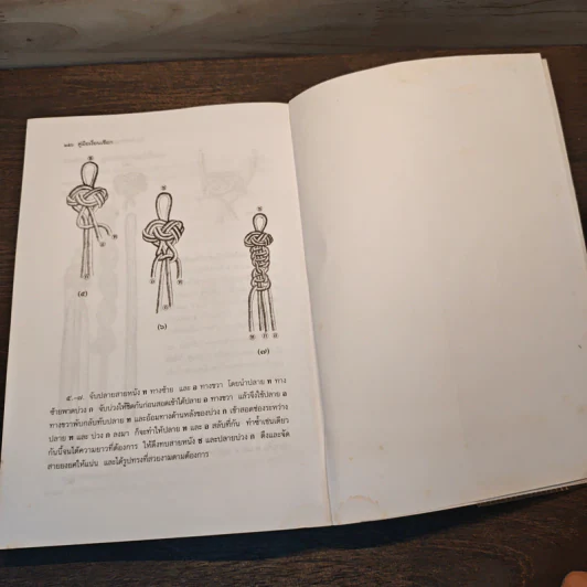 คู่มือเงื่อนเชือก - ดร.ประกฤติ ไชยโต๊ะพรหม รูปที่ 11
