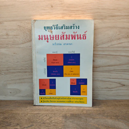 ยุทธวิธีเสริมสร้างมนุษยสัมพันธ์ - ระวีวรรณ เสวตามร รูปที่ 1