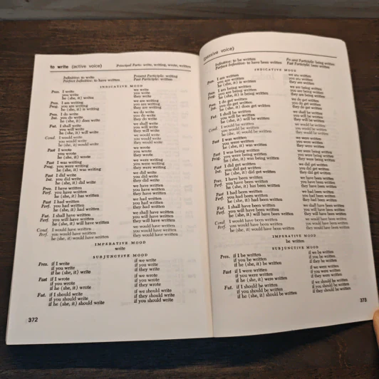 1001 Pitfalls in English Grammar - Ruth Parlé Craig, Vincent F. Hopper รูปที่ 9
