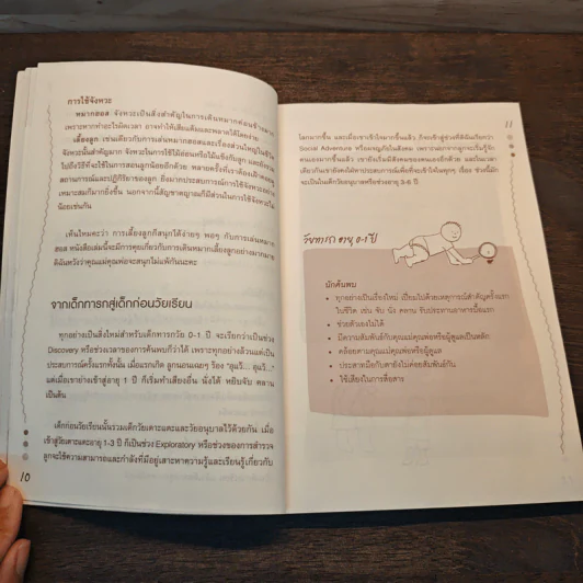 ลูกเก่งดีสร้างได้ก่อนวัยเรียน รูปที่ 8