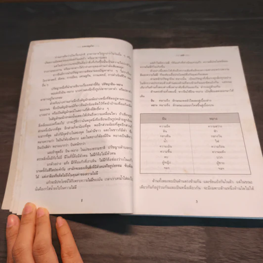 อาหารสมุนไพรในทัศนะจีน-ตะวันตก - วิทิต วัณนาวิบูล รูปที่ 9