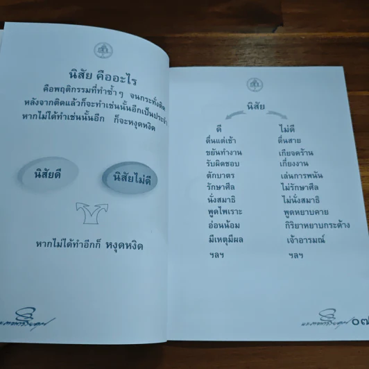 ห้าห้องชีวิต เนรมิตนิสัย - พระภาวนาวิริยคุณ รูปที่ 6