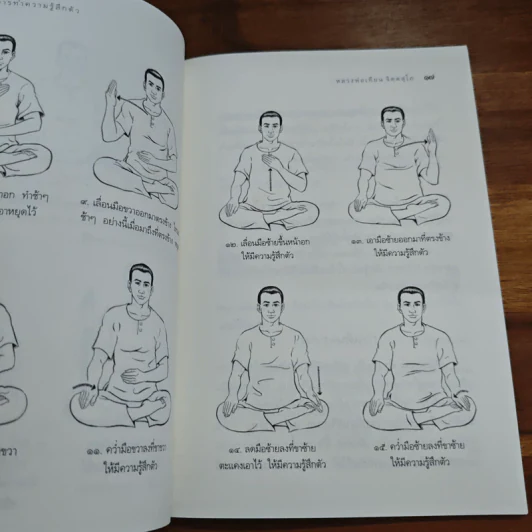 คู่มือการทำความรู้สึกตัว - หลวงพ่อเทียน จิตตสุโภ รูปที่ 9
