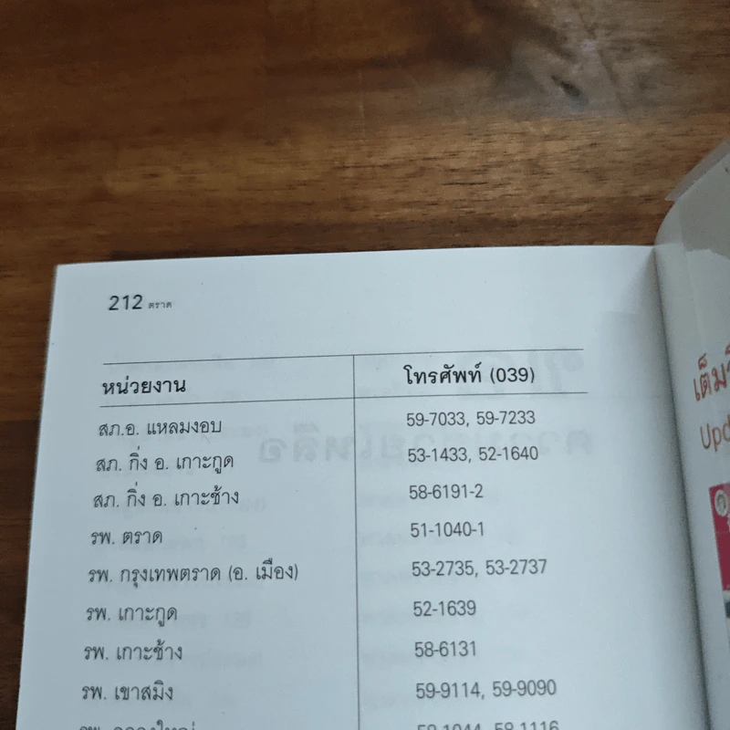 ตราด เที่ยวทั่วไทยไปกับนายรอบรู้ รูปที่ 9