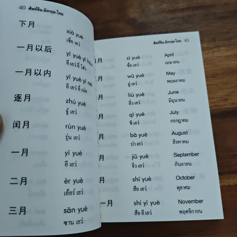ศัพท์ จีน-อังกฤษ-ไทย - ม.อึ้งอรุณ รูปที่ 8