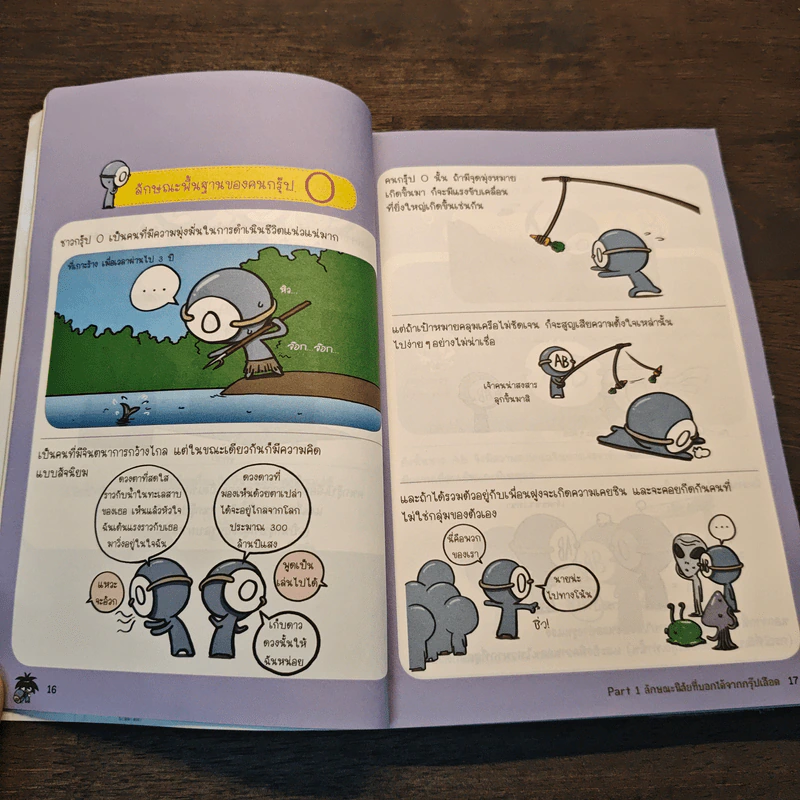 กรุ๊ปเลือดบอกนิสัย ฮาได้ใจ ฉบับการ์ตูน รูปที่ 8