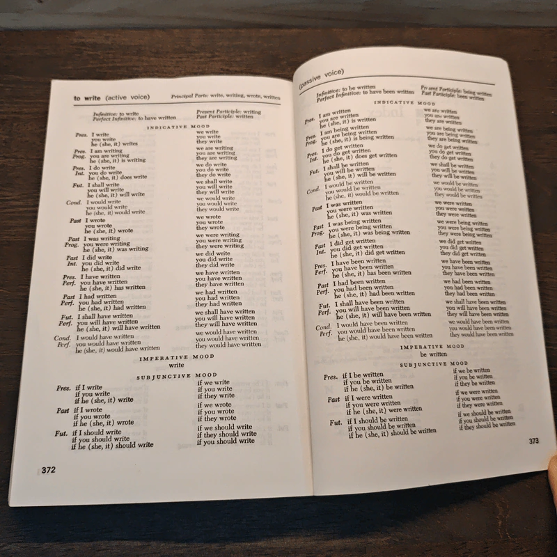 1001 Pitfalls in English Grammar - Ruth Parlé Craig, Vincent F. Hopper รูปที่ 9
