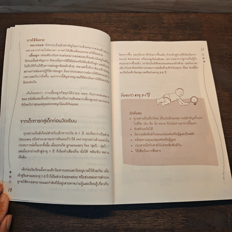 ลูกเก่งดีสร้างได้ก่อนวัยเรียน รูปที่ 8