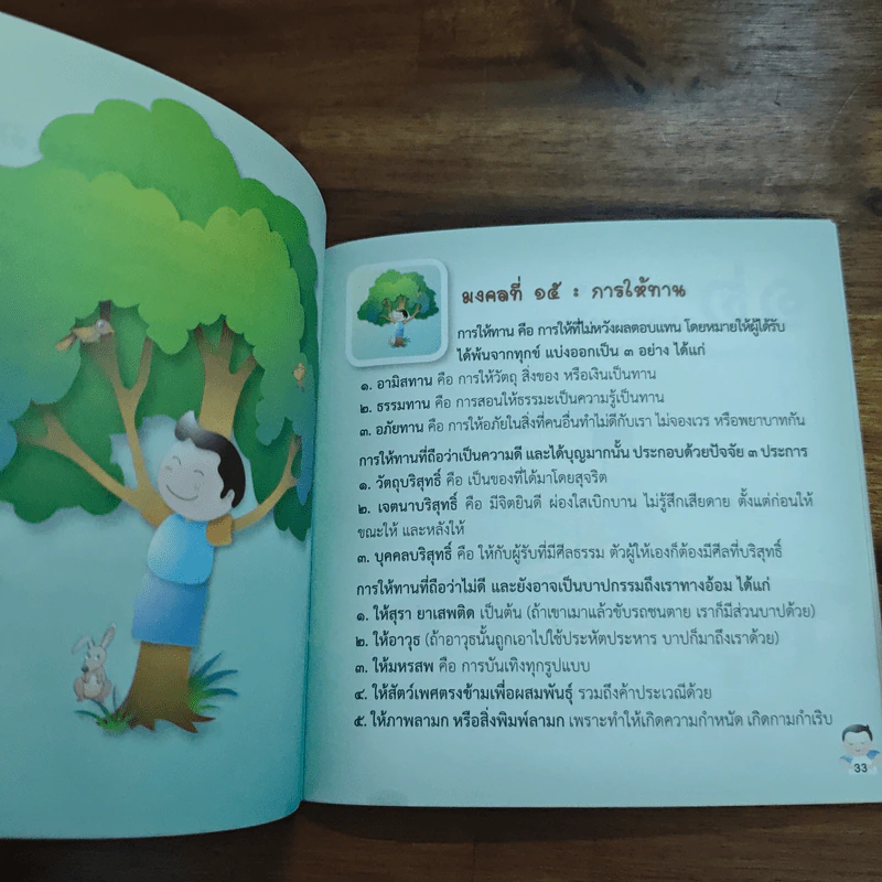 มงคล 38 เหตุแห่งความสุขและความเจริญก้าวหน้า รูปที่ 7