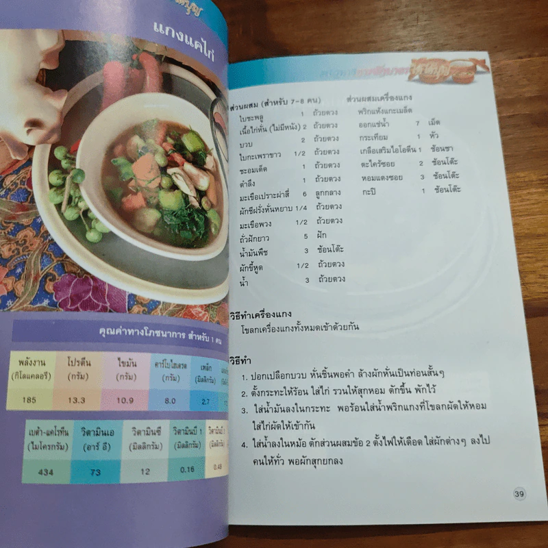 แนวทางการตักบาตรให้ได้บุญ - กรมอนามัย กระทรวงสาธารณสุข รูปที่ 9