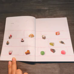 Sweet 100 มากกว่าขนม คือรสนิยมของการใช้ชีวิต รูปที่ 7