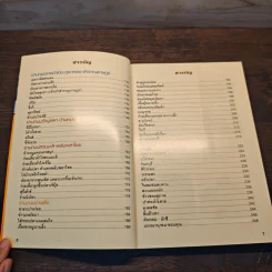 สุดยอดร้านอาหารอร่อยจัง รอบเกาะรัตนโกสินทร์ - มิสเตอร์ จัง รูปที่ 8