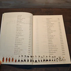 เรื่องท่านเล่า - ศรีวรา อิสสระ รูปที่ 9