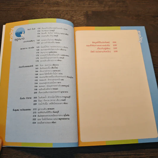 เที่ยวสามฤดู ร้อน ฝน หนาว - ปิยะฤทัย ปิโยพีระพงศ์ รูปที่ 8