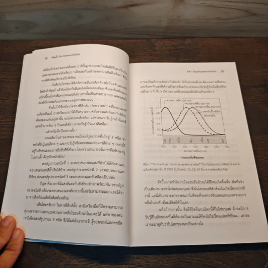คิดสุดล้ำ กับการทดลองแบบไอน์สไตน์ - Kaoru Takeuchi, ดร.บัณฑิต โรจน์อารยานนท์ รูปที่ 9