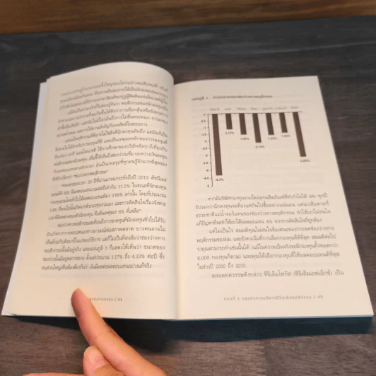 The Laws of Wealth มั่งคั่งด้วยกฎแห่งการลงทุน - Daniel Crosby (แดเนียล ครอสบี) รูปที่ 8