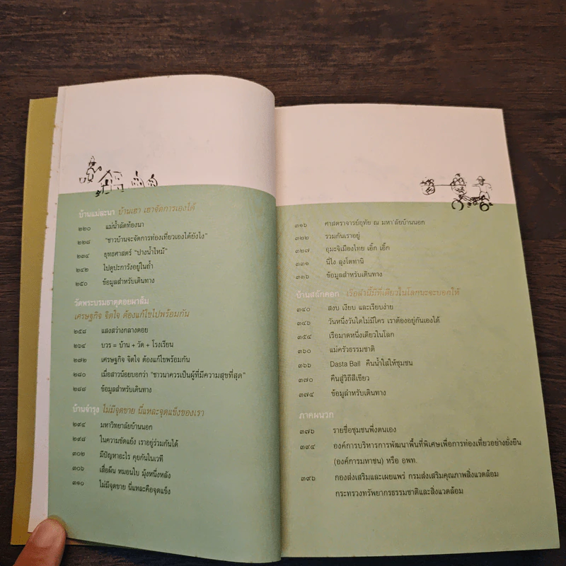 ปฏิบัติการยิ่งใหญ่ในชุมชนเล็กๆ รูปที่ 8