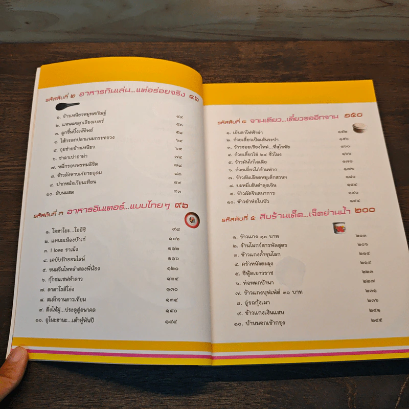 ถอดรหัสลับแห่งความอร่อย ตลาดสดสนามเป้า รูปที่ 8
