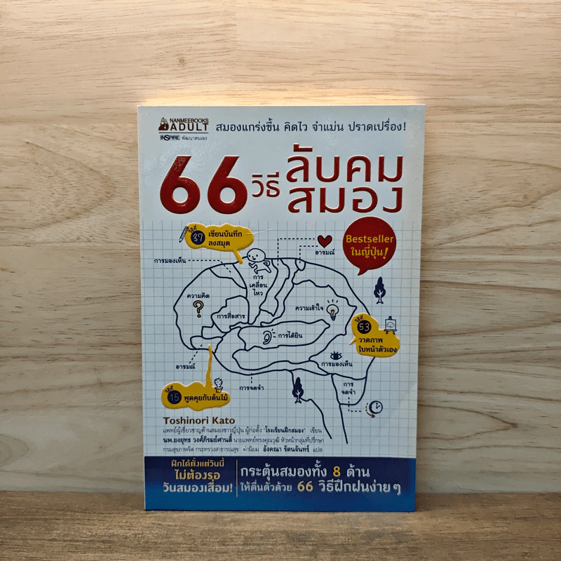 66 วิธีลับคมสมอง - Toshinori Kato (โทะชิโนะริ คะโตะ) รูปที่ 1