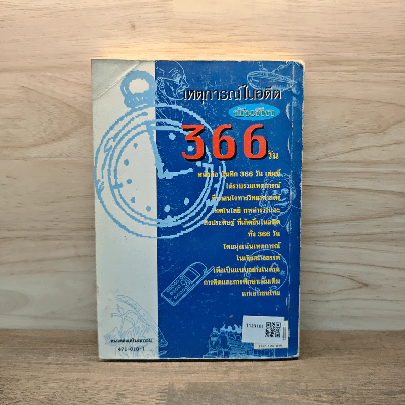 เหตุการณ์ในอดีต บันทึก 366 วัน - พิศาล สร้อยธุหร่ำ รูปที่ 5
