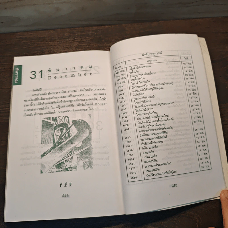 เหตุการณ์ในอดีต บันทึก 366 วัน - พิศาล สร้อยธุหร่ำ รูปที่ 9