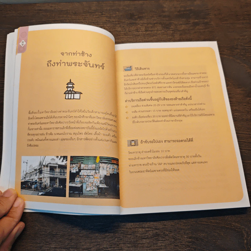 See, Eat, Do old BANGKOK เสน่ห์กรุงเก่า เดิน-กิน-เที่ยว ในรัตนโกสินทร์ - ชมพูนุท ดีประวัติ รูปที่ 9