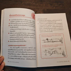 รอดตาย! ในยามคับขัน - Joshua Piven, David Borgenicht รูปที่ 9
