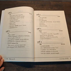 108 หลักคิดพิชิตความสำเร็จ - ดร.ปราชญา กล้าผจัญ รูปที่ 9