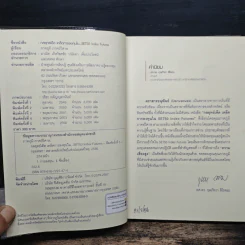 กลยุทธ์เด็ดเคล็ดการลงทุนใน Set50 IndexFutures - ภาคภูมิ ภาคย์วิศาล รูปที่ 6