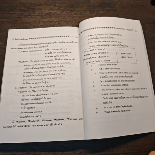 หัวใจภาษาอังกฤษ - ผศ.นเรศ สุรสิทธิ์ รูปที่ 10