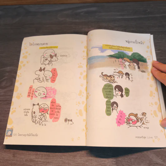 365 วัน เห็นที่ทำงานเป็นบ้าน คู่มือทำงานให้มีความสุขฉบับสมบูรณ์ รูปที่ 8