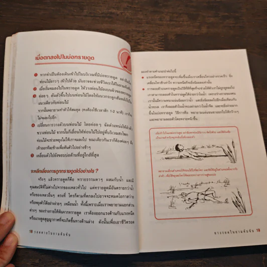 รอดตาย! ในยามคับขัน - Joshua Piven, David Borgenicht รูปที่ 9