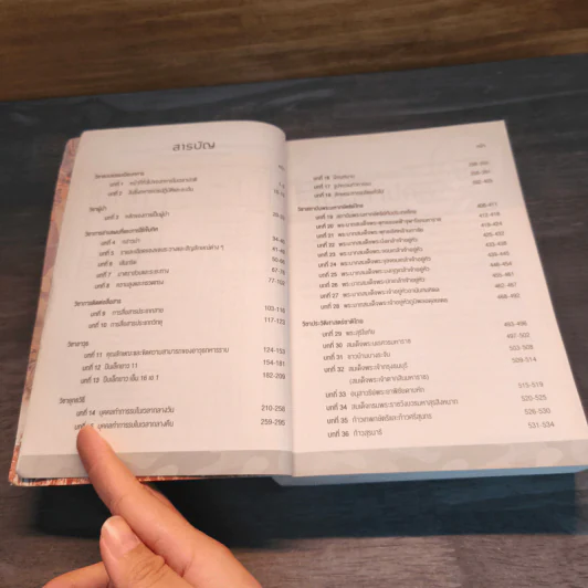 คู่มือนักศึกษาวิชาทหาร ชั้นปีที่ 2 ประจำปี 2565 รูปที่ 7