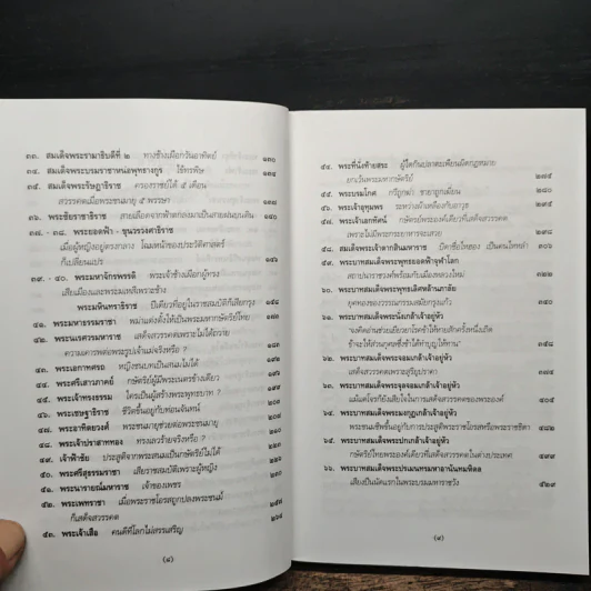 วันสวรรคตของ 66 กษัตริย์ - พิมาน แจ่มจรัส รูปที่ 8