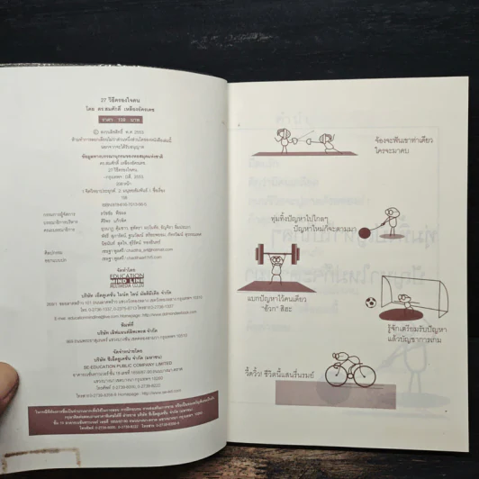 27 วิธีครองใจคน I Can Do It - ดร.สมศักดิ์ เหลืองอัครเดช รูปที่ 6