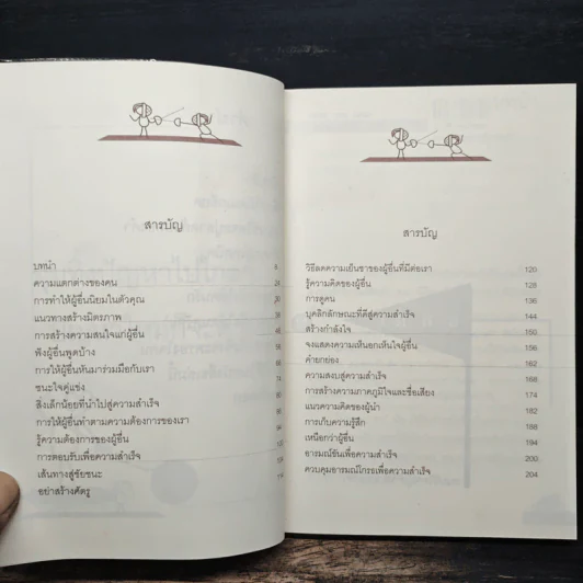 27 วิธีครองใจคน I Can Do It - ดร.สมศักดิ์ เหลืองอัครเดช รูปที่ 7