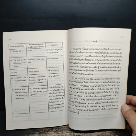 วิธีเขียนรายงานการวิจัย The Research Project How to Write It - Ralph Berry รูปที่ 9