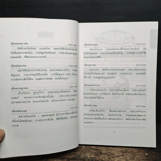 เหตุการณ์ในอดีต บันทึก 366 วัน - พิศาล สร้อยธุหร่ำ รูปที่ 8