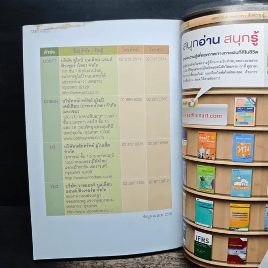 กลยุทธ์เด็ดเคล็ดการลงทุนใน Set50 IndexFutures - ภาคภูมิ ภาคย์วิศาล รูปที่ 10